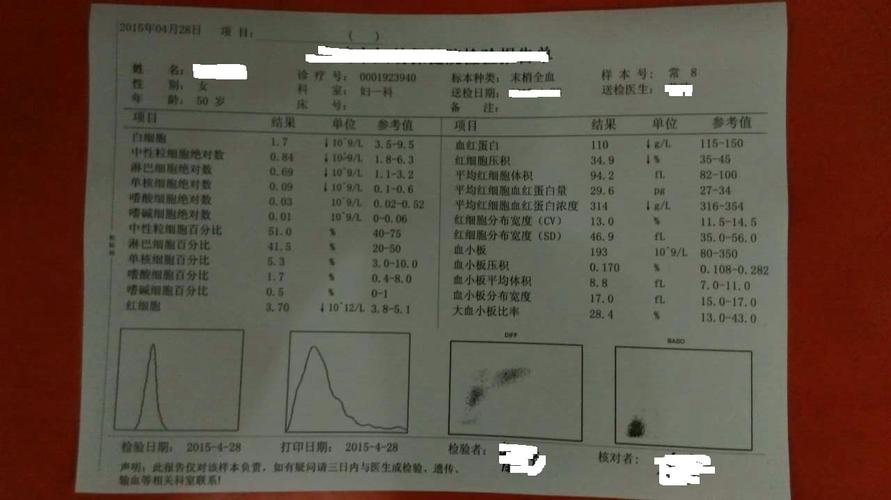 白细胞中性粒细胞淋巴细胞单核细胞减少 怎么回复 平常饮食因多吃什么