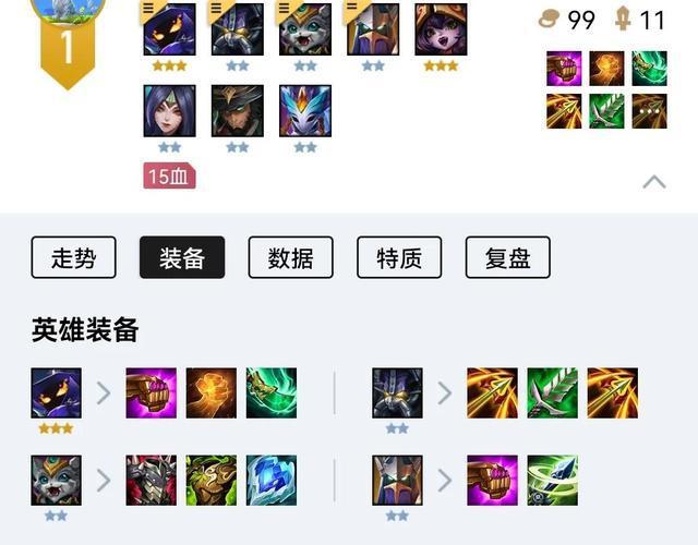 金铲铲之战小法阵容:六法三约,搭配折磨流卡萨丁,非常