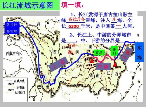 (母亲河—长江)上课(七下历史与社会新教材)ppt