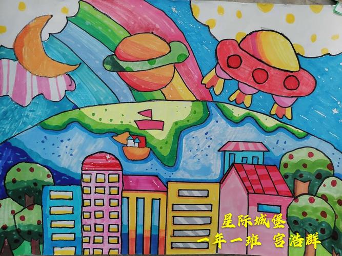 奇思妙想 "画"说未来 ——东风小学科幻画展示