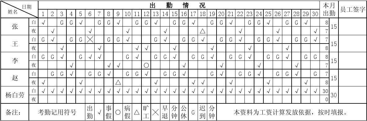 把出勤符号√自动求和员工考勤表