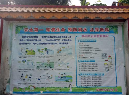学校"防溺水"宣传栏.