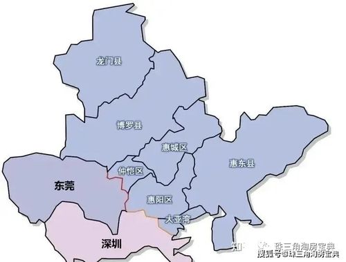区域非常关键!