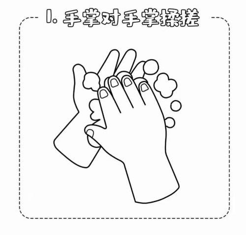 七步洗手法卡通素材图片