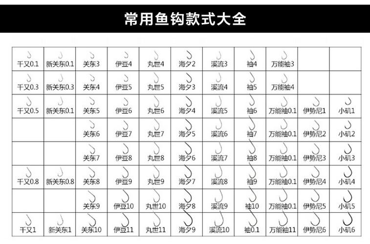 致尊坊丸世鱼钩散装日本进口高碳长柄有倒刺钓钩渔钩子钓鱼用品