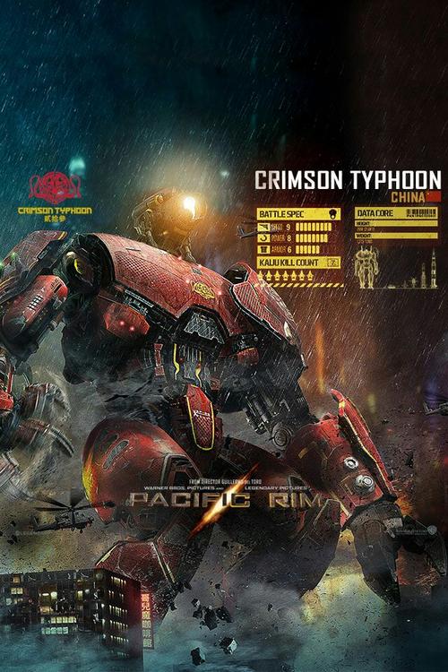 中国常州 启动日期:2018年8月22日 电影《环太平洋》角色暴风赤红海报