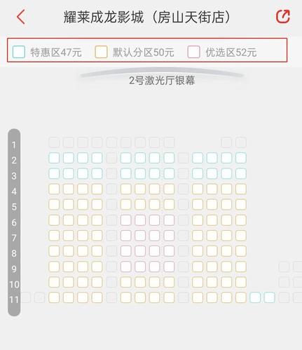 王万兵工作室影视中心:影院座位同场不同价,你会为它买单吗?