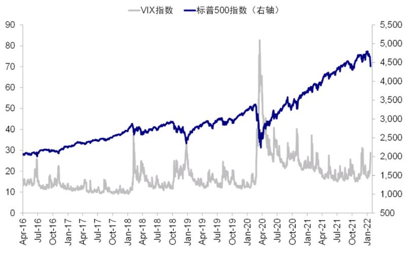 行情数据显示,截止周一收盘,道琼斯工业股票平均价格指数收于 34364.
