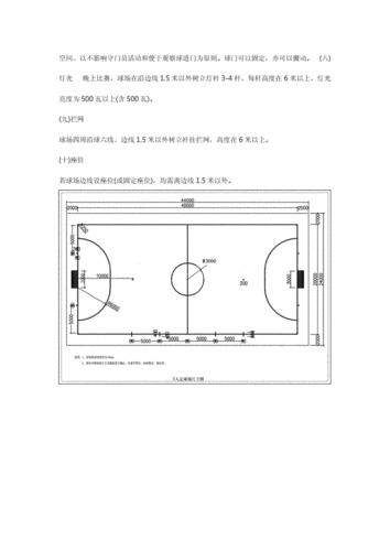 5人制足球场尺寸.doc 3页