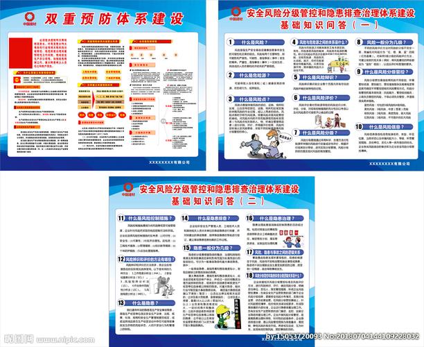 双重预防体系建设图片