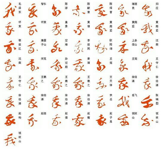 "我"字的草书怎么写