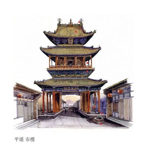 手绘古建筑