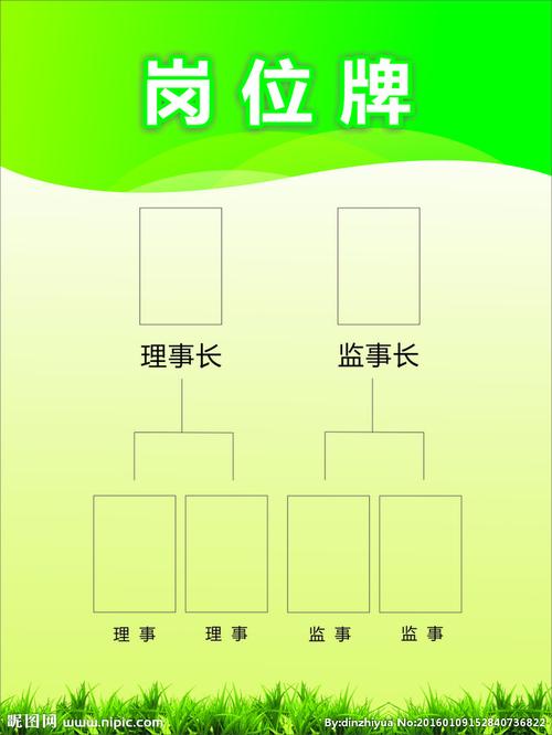 展板岗位牌图片