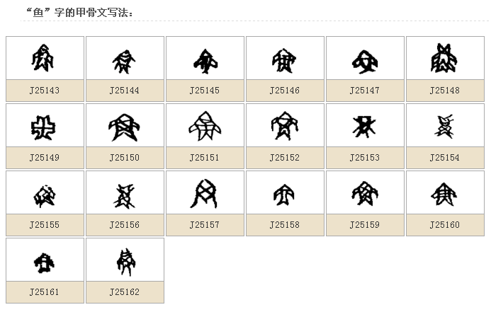 甲骨文的鱼怎么写