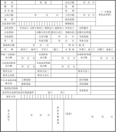 军人保障卡个人信息登记表干部