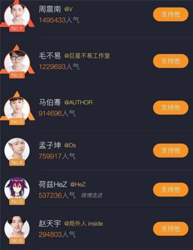 《明日之子》接下去会淘汰谁?冠军是毛不易还是周震南