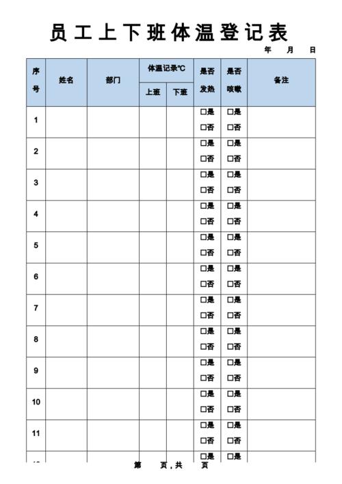 员工上下班体温登记表.docx 1页
