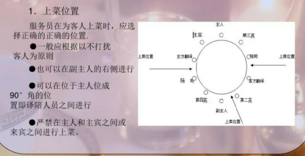 第36课 中餐上菜训练