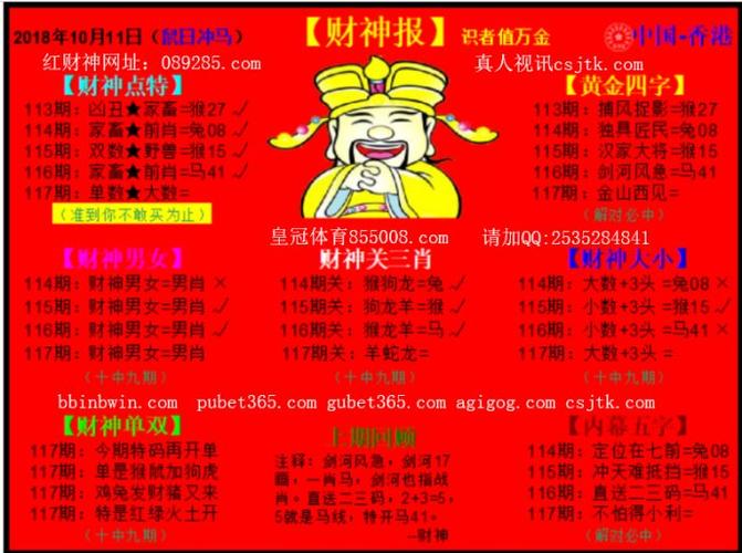 2018-07-21 01:08:03博主:用户6524464922标签:财神报红财神猛虎报花