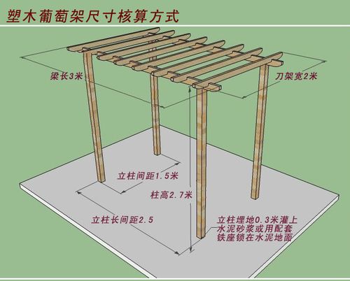 小区花园露台顶楼防腐木花架 爬藤架 阳台花架 廊架 塑木葡萄架