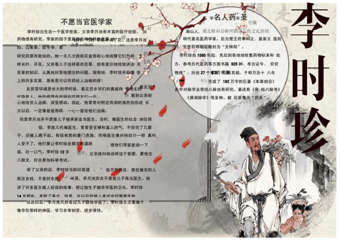 名人药圣李时珍水墨画复古手抄报.docx 1页