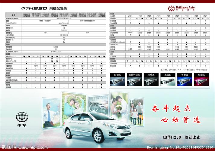 中华h230配置表图片