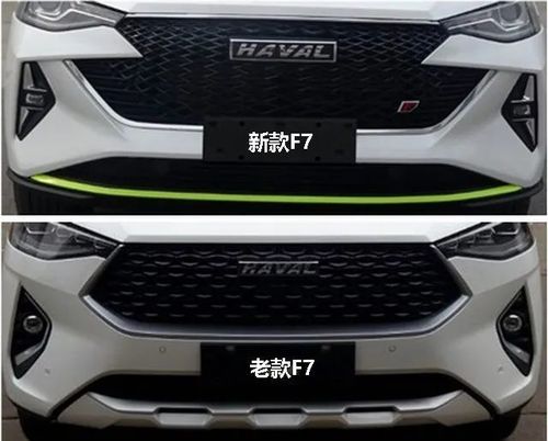 看个新车丨长城拉皮忙,哈弗f7,新h6同步改款