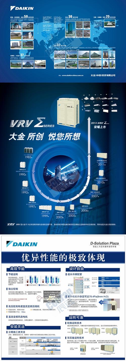 大金中央空调vrv ∑系列机组