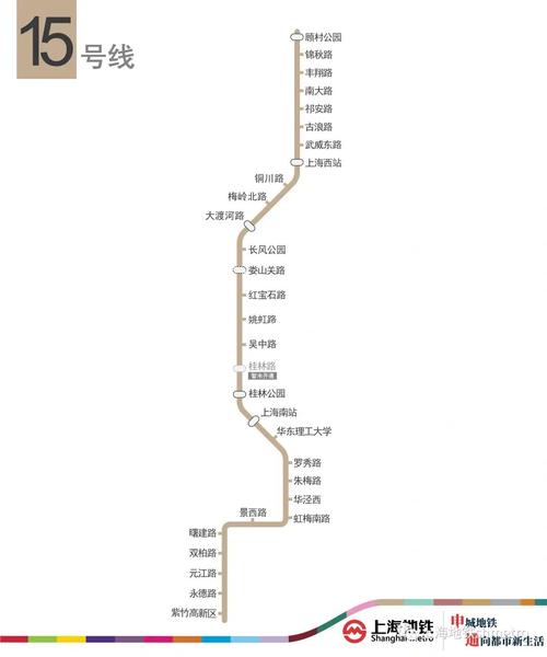 上海地铁9号线到18号线路图_上海东方体育中心_资讯_资讯其他
