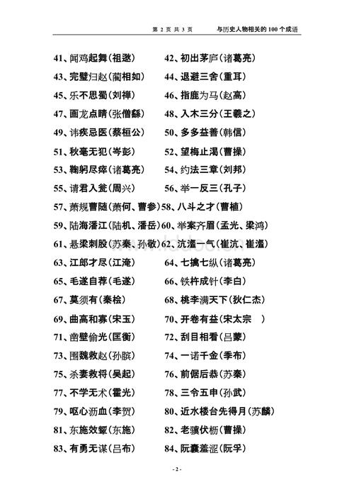 与历史人物相关的100个成语.doc