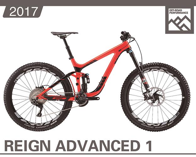 2017 reign adv 1 m met-id=1004 met-table=product