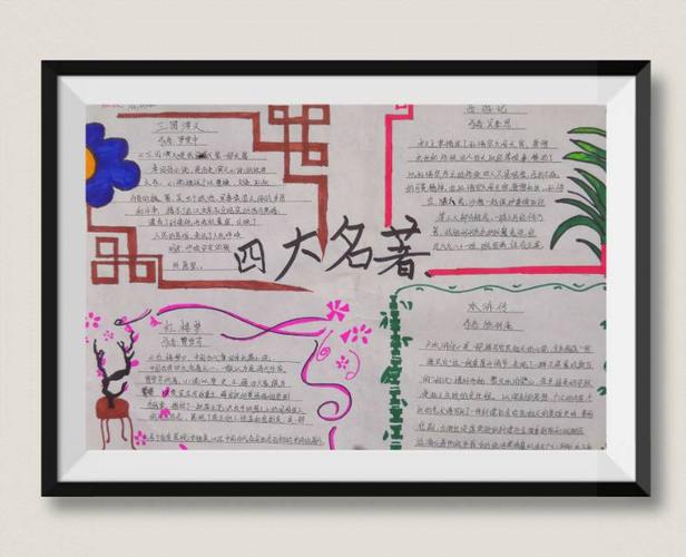 林肯国际学校初中部"品读经典名著,提升文学素养"手抄报展览