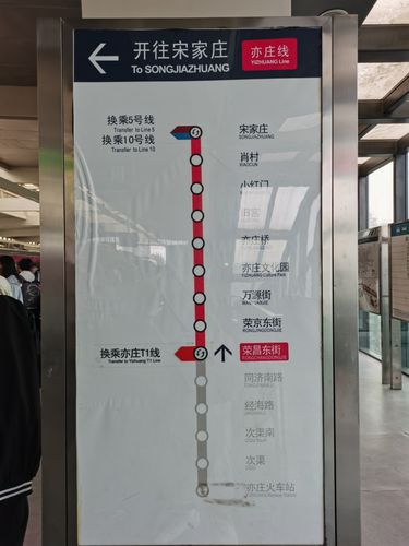 迷惑的探索亦庄有轨电车t1线运转