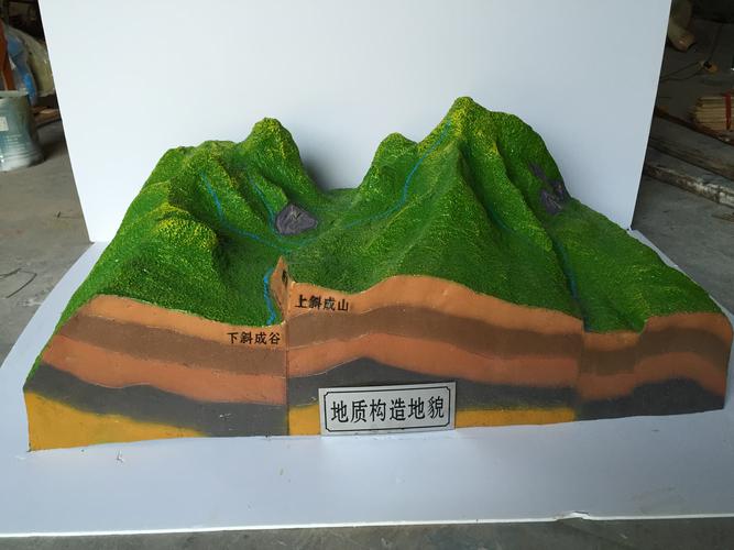 地质构造地貌 - 地理园模型 - 产品展示 - 广东顺德美