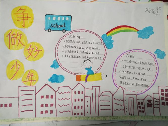 "争做好少年"绘画手抄报作品展