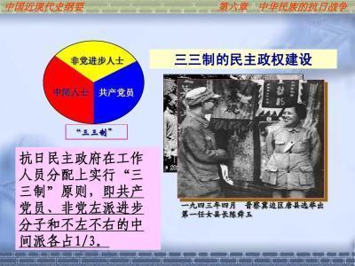 抗战时期,根据地政权的三三制原则是如何产生的