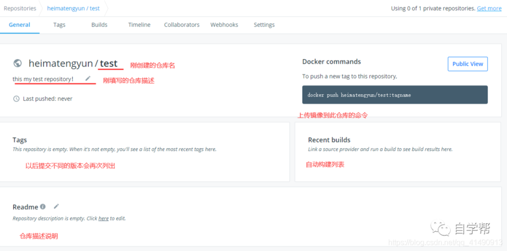 2,自动构建:镜像可以和源代码托管仓库(github或bitbacket)进行关联