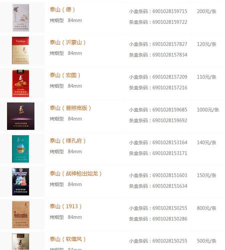 泰山香烟价目表2018 泰山香烟价格表图