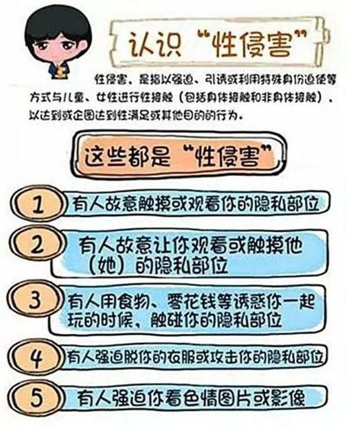 小天使幼儿园防性侵告家长书 写美篇    儿童性侵害是指加害者以权威