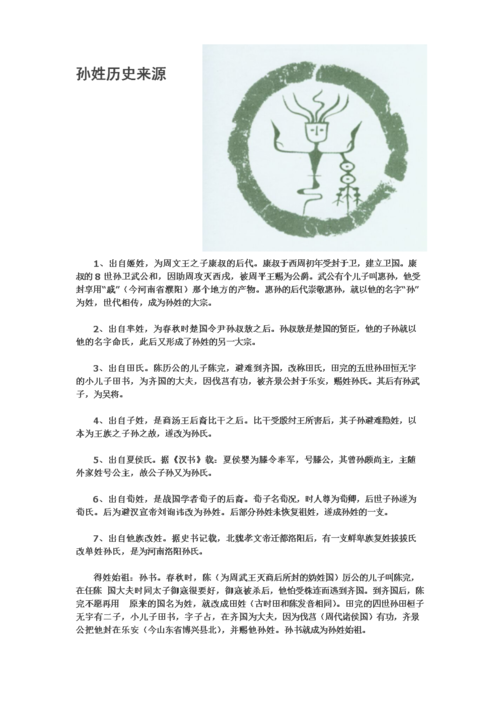 孙姓历史来源.doc