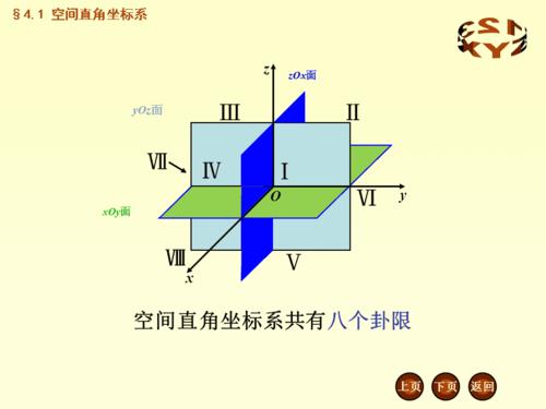 41空间直角坐标系