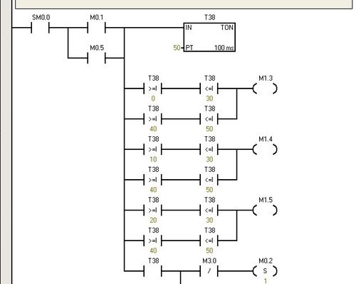 plc循环彩灯 要梯形图 ,每个梯形图有相应的解释 ,用的是cpu226,能