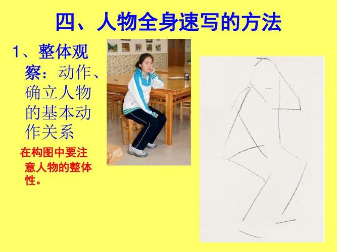 人教版七年级美术上册第二单元《在校园中健康成长》ppt