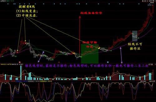 [百度股票]普元信息中签率查询688118普元信息中签率是多少?