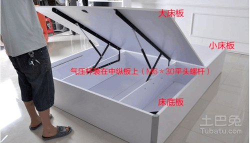 求一张板式床安装示意图