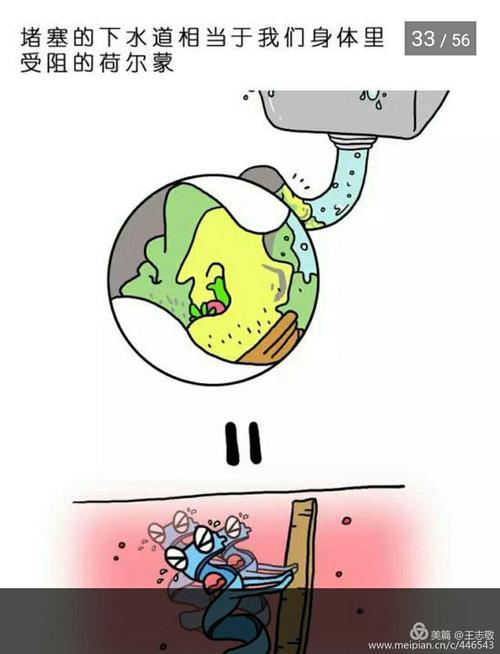 正确的减肥姿势,减肥的正确姿势,看完瞬间有了重新减肥的勇气!