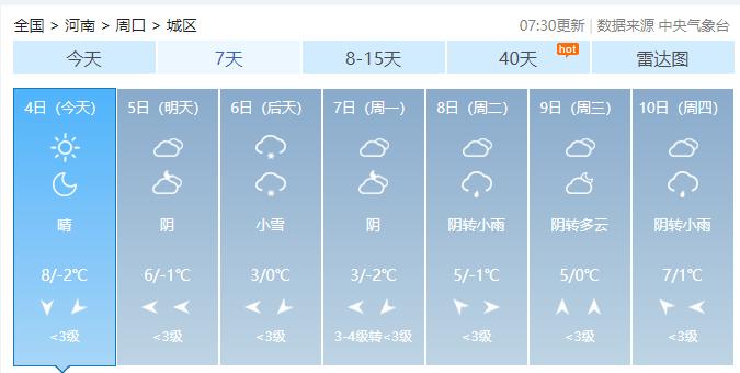 来源/河南气象,周口气象,中国天气预报 周口晚报返回搜狐,查看更多