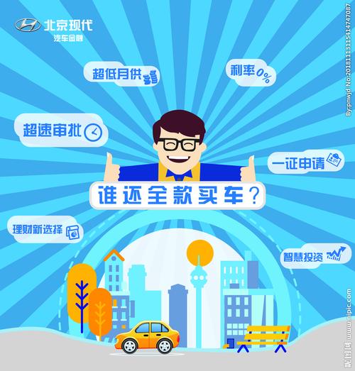 北京现代汽车金融设计图__海报设计_广告设计_设计图库_昵图网nipic.