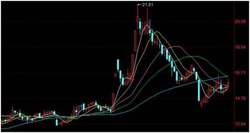 成都魔方注入金瑞矿业未果 实控人疑似卷款外逃