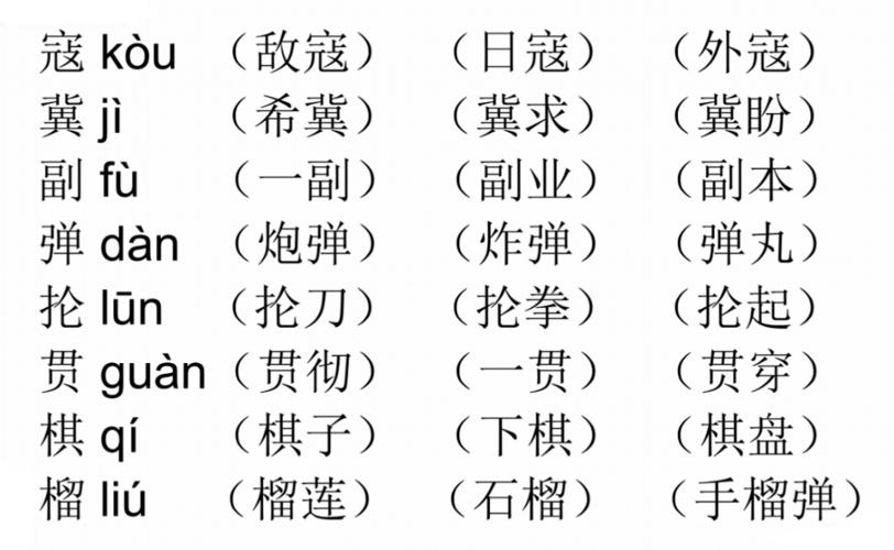 【六年级同步学】新学期学习规划,语文上册 6《狼牙山五壮士》知识